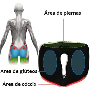 Il cuscino del sedile ortopedico previene il dolore al coccige Gel  viscoelastico antiscivolo anatomico